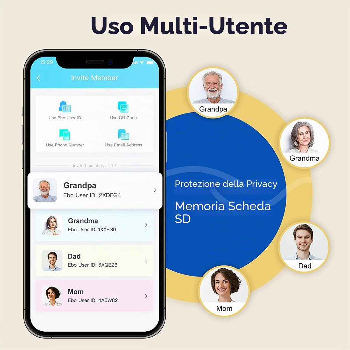 EBO SE telecamera robot mobile per la sorveglianza domestica