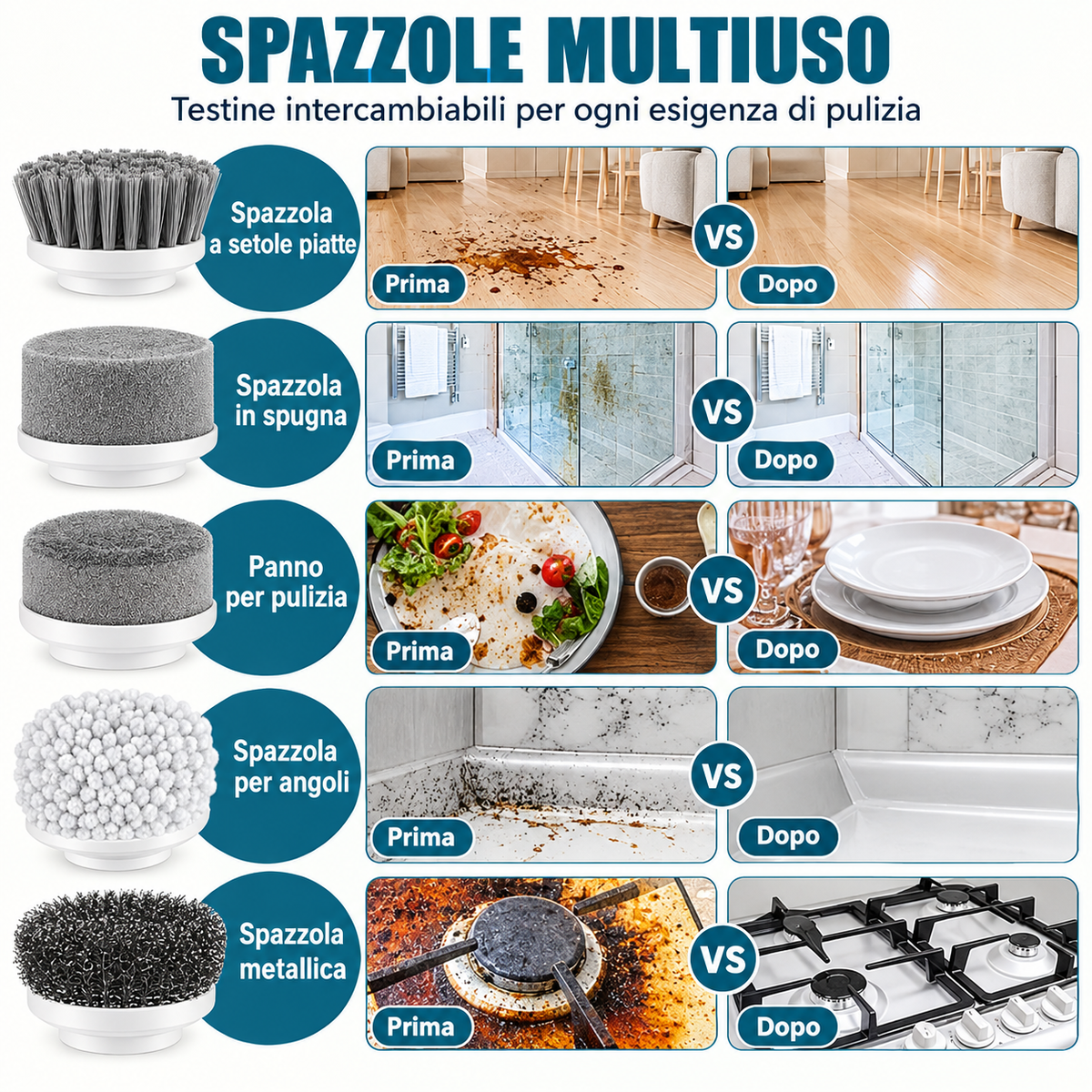 Pulitore Elettrico Multifunzionale per la Casa