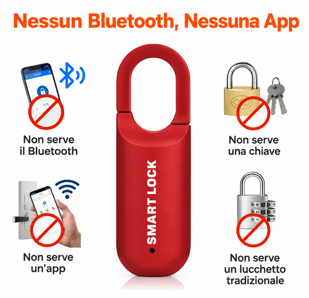 Lucchetto USB con Impronta Digitale