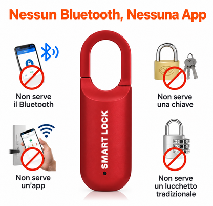 Lucchetto USB con Impronta Digitale